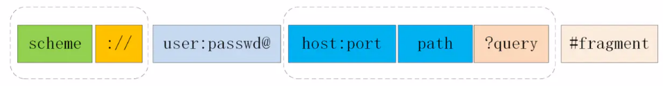 Snipaste_2022-02-20_09-42-42.png
