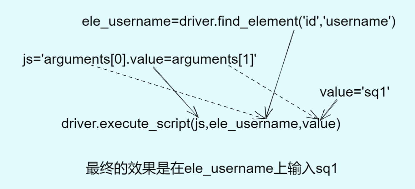 day5-execute_script.png
